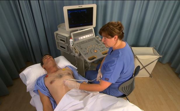 Echocardiography Assessment of Endocarditis and Pericarditis